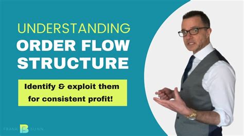 Understanding Order Flow and