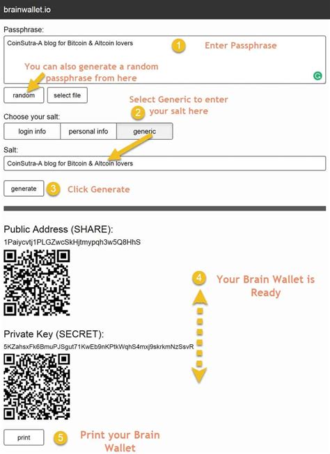 Bitcoin: Using BIP32 derivations, can all seeds theoretically produce all public keys?
