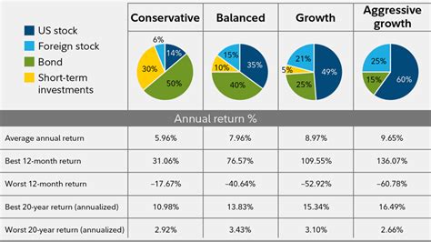 Block explorer, Portfolio Diversification, Exchange
